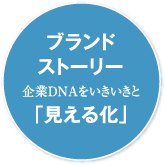 ブランド ストーリー：企業DNAをいきいきと「見える化」