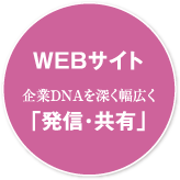 WEBサイト：企業DNAを深く幅広く 「発信・共有」